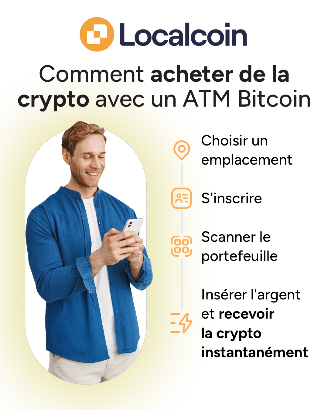 SelfMade static ad