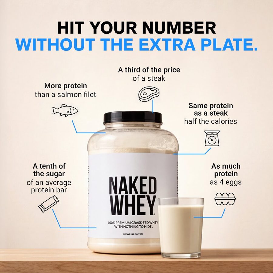 Naked Nutrition 1:1 feed ad made by SelfMade